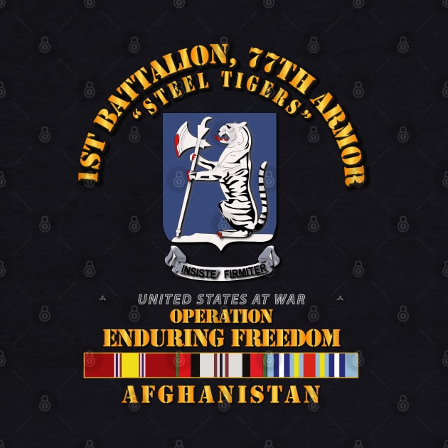 1st Bn 77th Armor - w AFG SVC Ribbons - OEF by twix123844